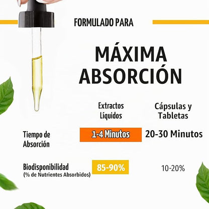 Nusava® Vitamina D3+K2+Omega 3 (Gotero 30mL) | Frena el Desgaste y Nutre tus Huesos