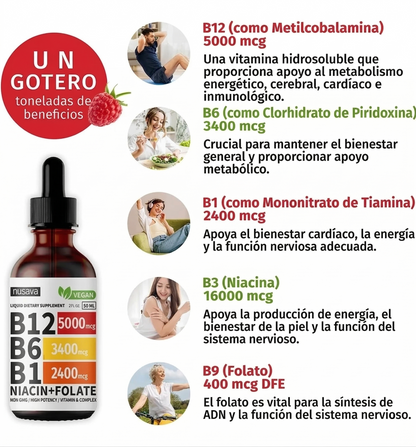 Nusava® Vitamina B Complex (B1, B6, B12, Niacina, Folato) | Frena el Dolor y la Debilidad