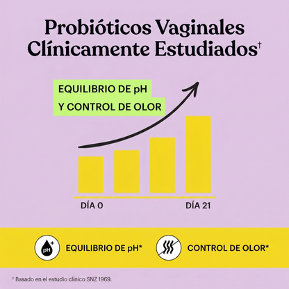Lemme® PURR Probióticos para la Salud Íntima | Borra Malos Olores e Infecciones