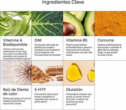 MINDBODYSKIN® CLEARSTEM  | "El Purificador Hormonal"