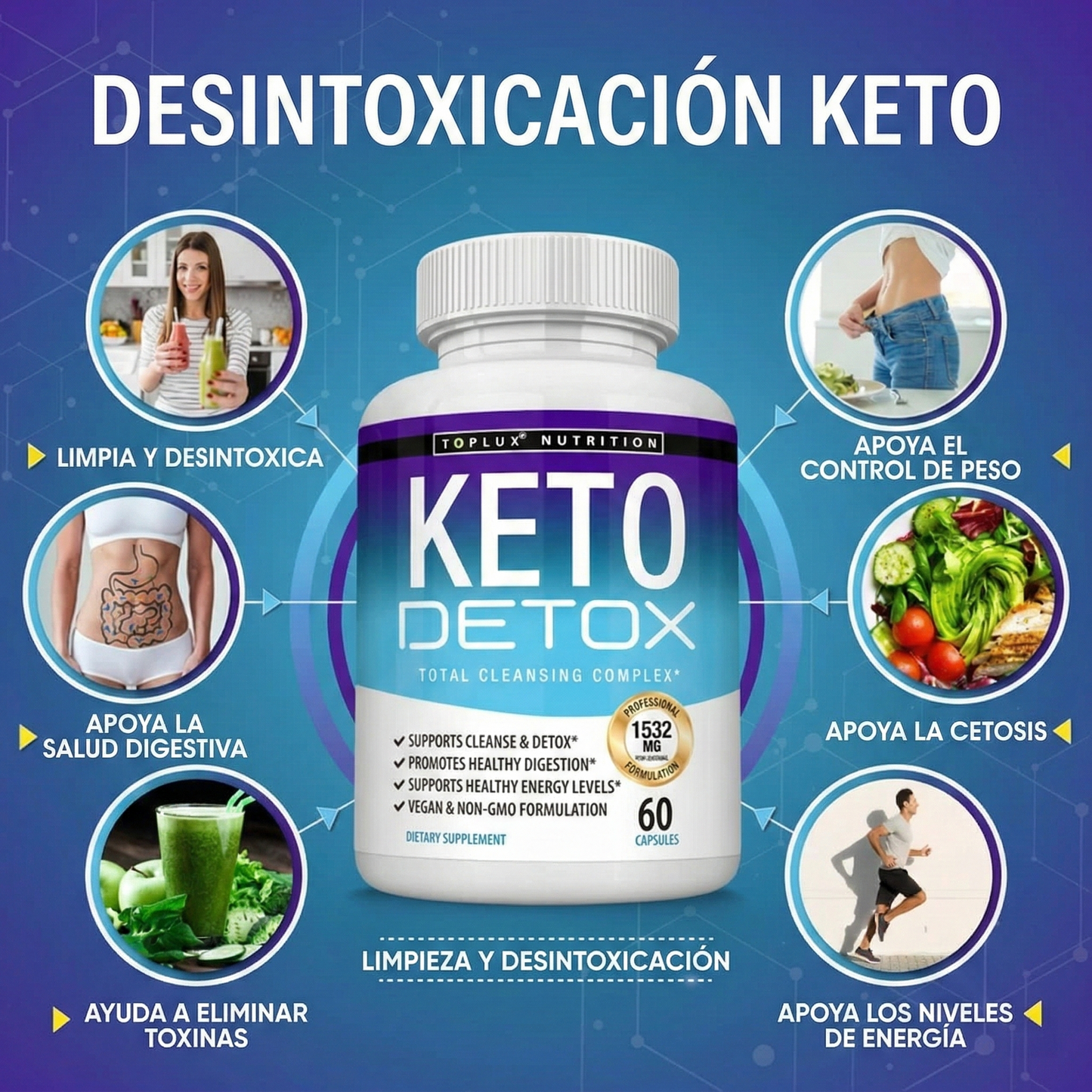 Toplux® Keto Detox (Limpieza Cetogénica) | Derrite Kilos Sin Sufrir