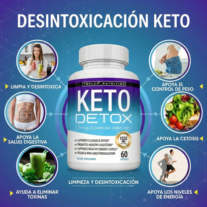 Toplux® Keto Detox (Limpieza Cetogénica) | Derrite Kilos Sin Sufrir