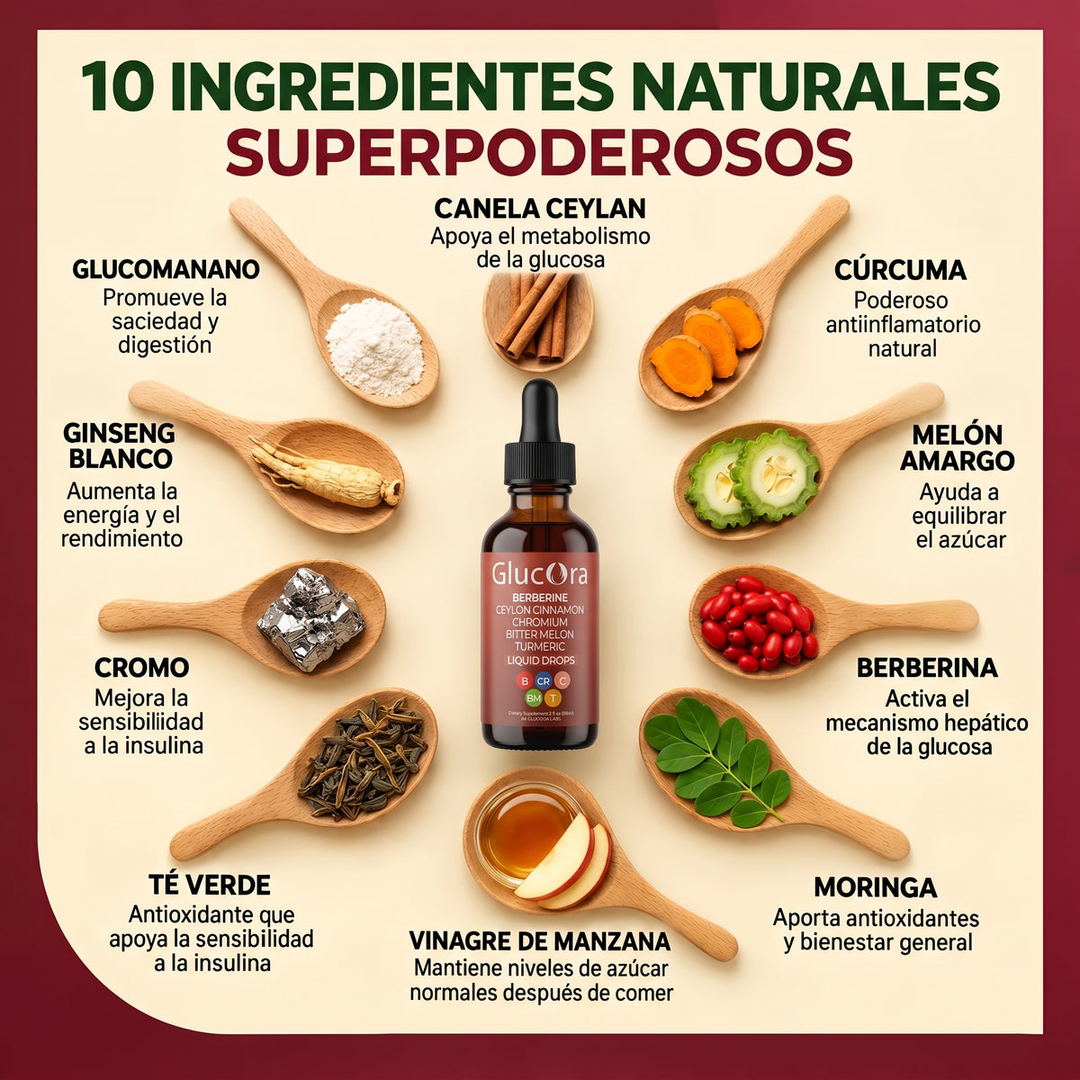 Glucora™ Apoyo Natural para la Glucosa, Energía y Antojos